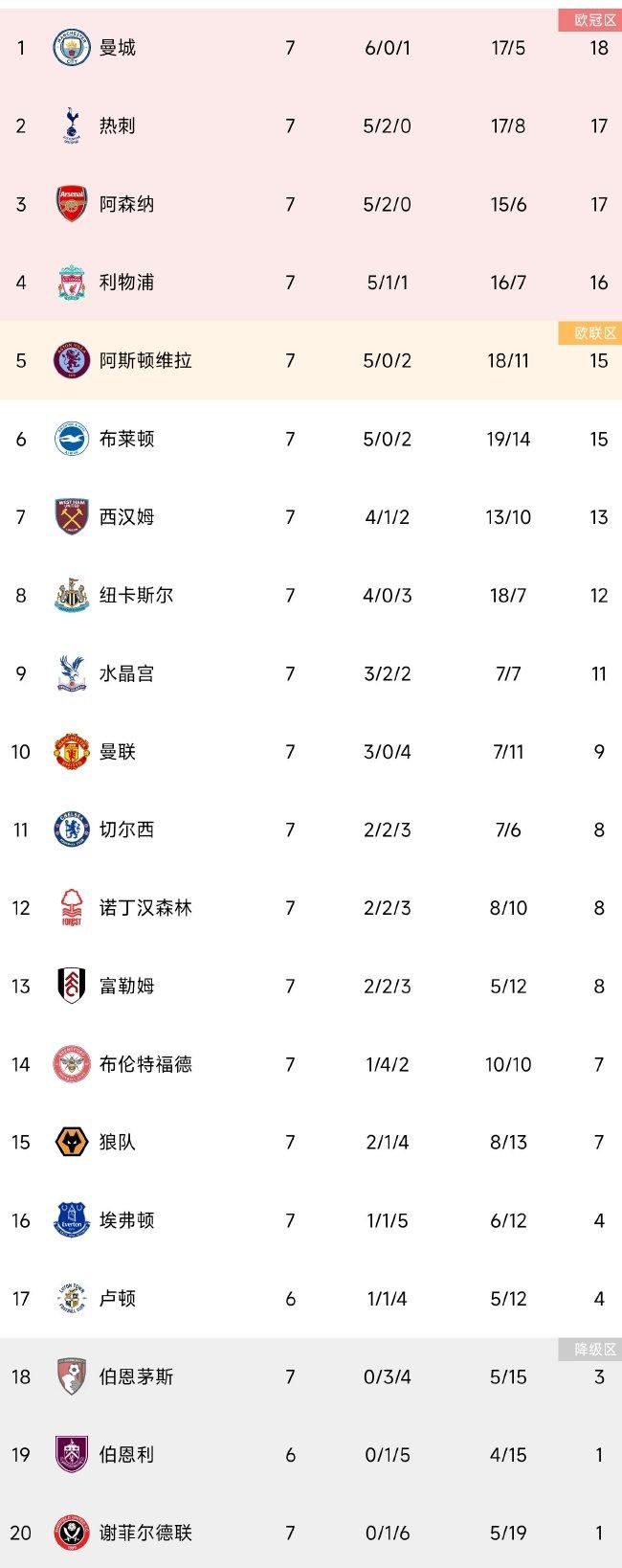 综合伊人久久