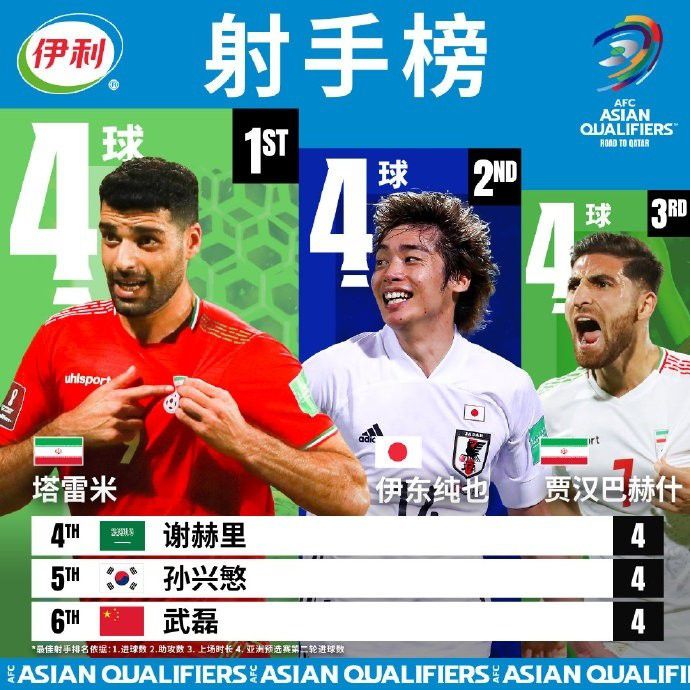 信誉七发qp白菜担保